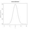 exponetial worksheets