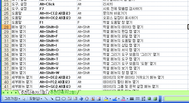 엑셀 단축키 모음 네이버 블로그