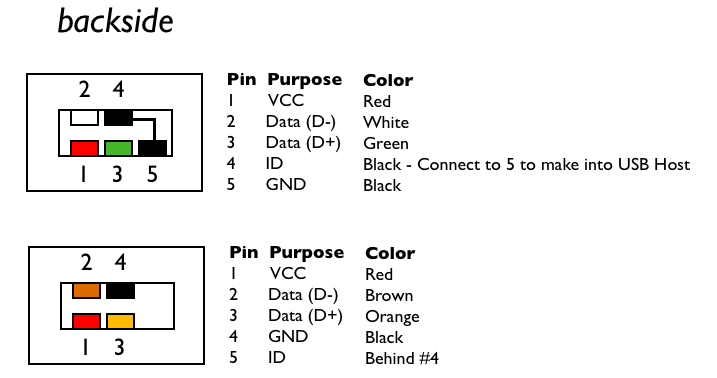 2002 jaguar x type electrical guide wiring diagram