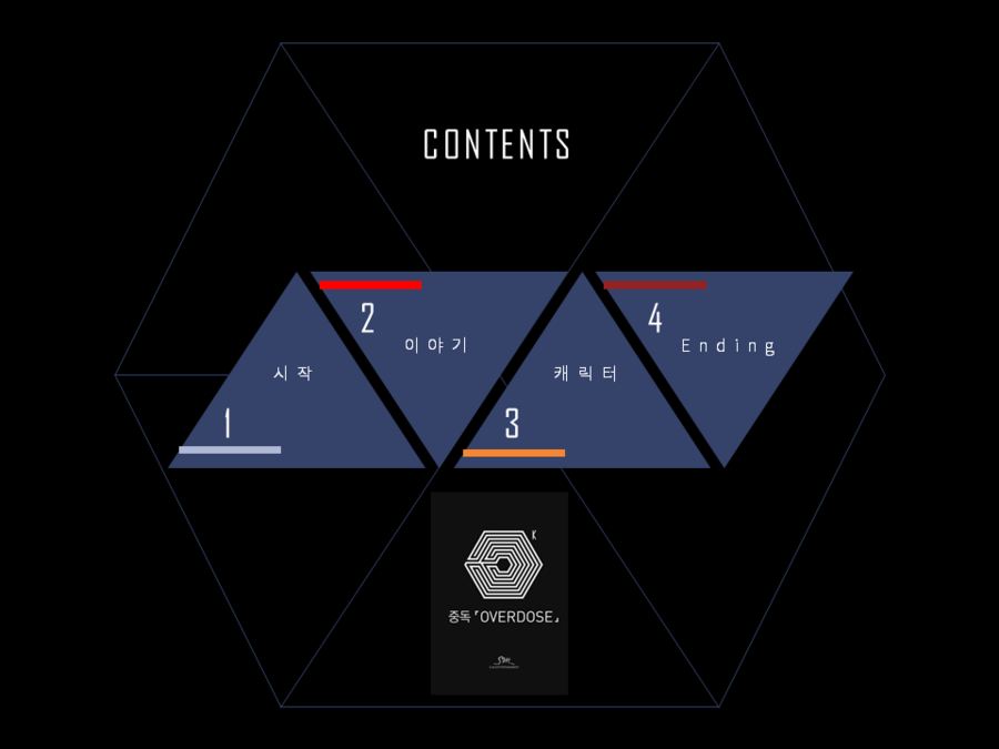 [PPT] EXO의 강렬한 앨범커버 이미지를 사용한 overdose Black 버전 템플릿 네이버 블로그