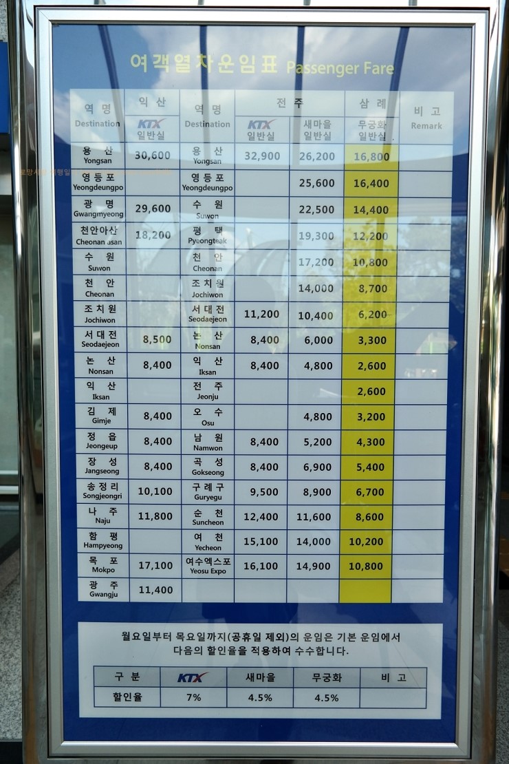 전라북도 완주군 삼례역 열차시간표 운임 비비정 만경강 : 네이버 블로그