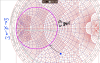 smith chart zy smith chart zy