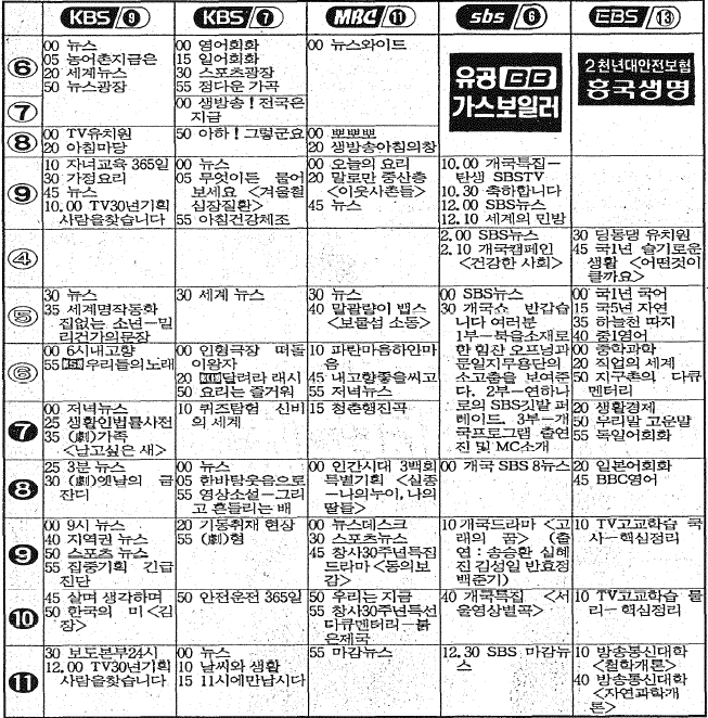 sbs-tv-25