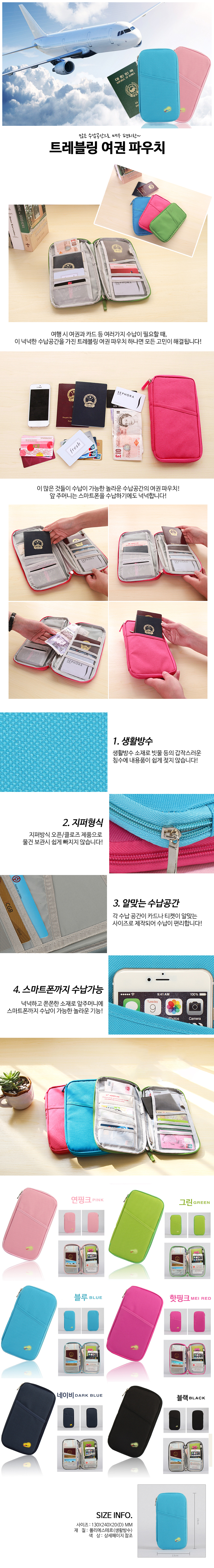 NEW TRAVEL STORAGE ORGANISER Passport Pouch Wallet