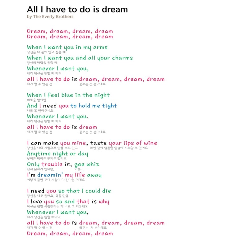 The Everly Brothers - All I have to do is dream (가사포함) : 네이버 블로그