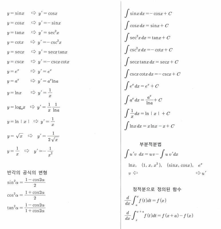 기본적인 미분과 적분 공식 : 네이버 블로그