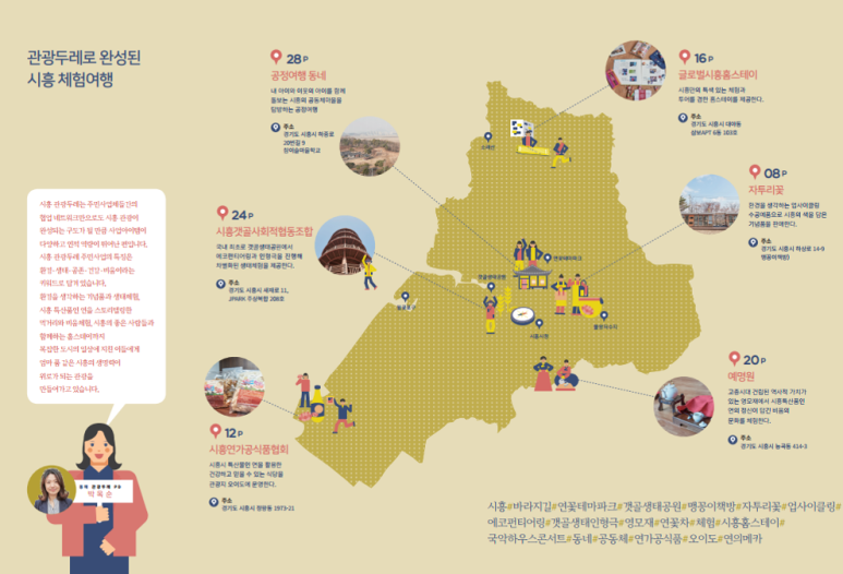 시흥홈스테이협동조합 이미지