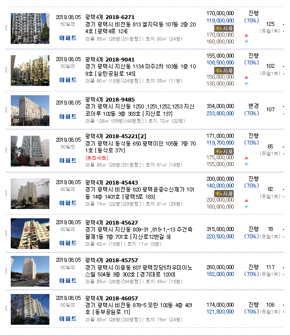 예손치과의원 이미지