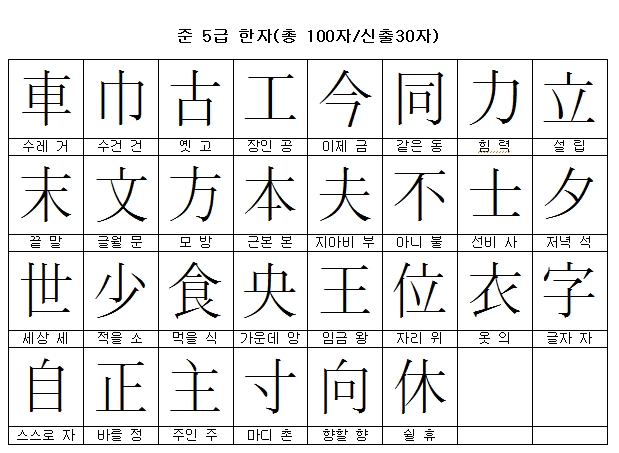 준5급한자(100자) - 대한검정회 한자급수시험 대비 : 네이버 블로그